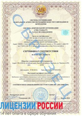 Образец сертификата соответствия Чернышевск Сертификат ISO 22000